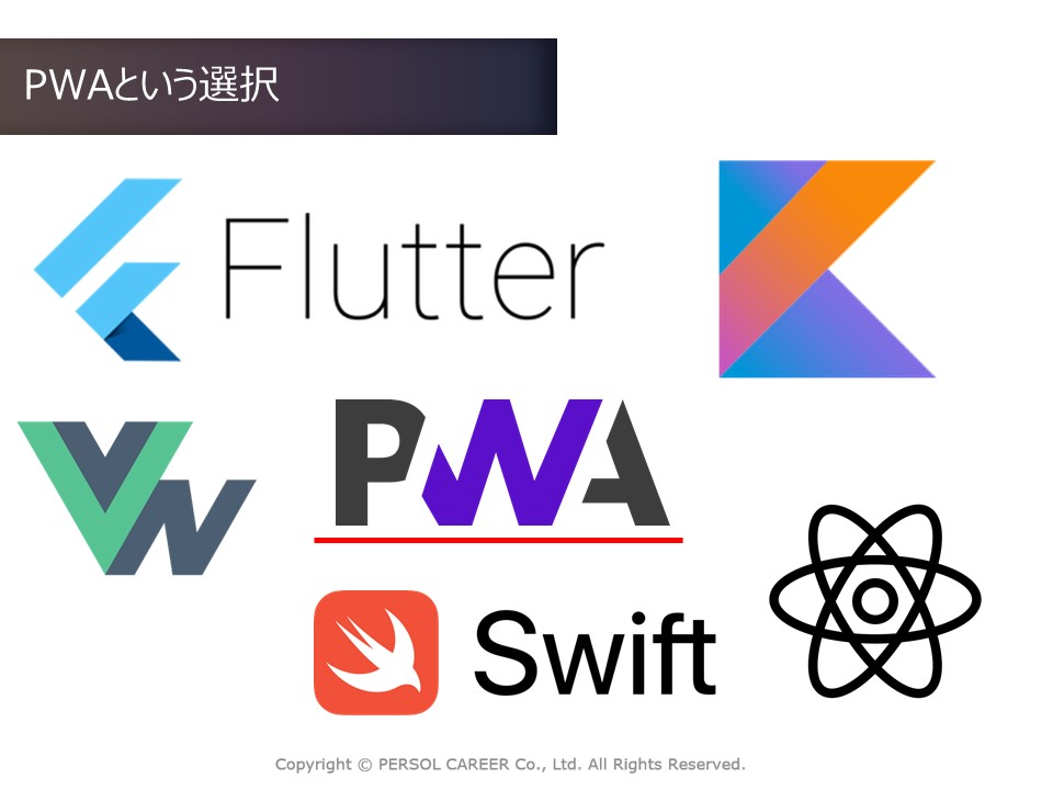 PWA Night CONFERENCE 2020