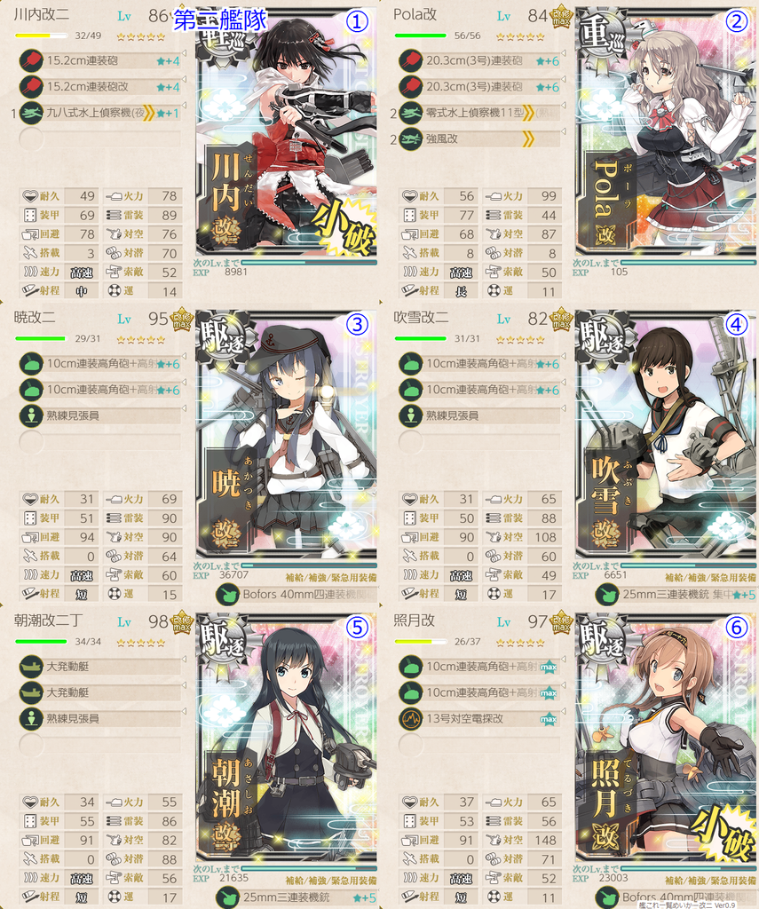 初秋イベE4甲 輸送作戦 第二艦隊編成