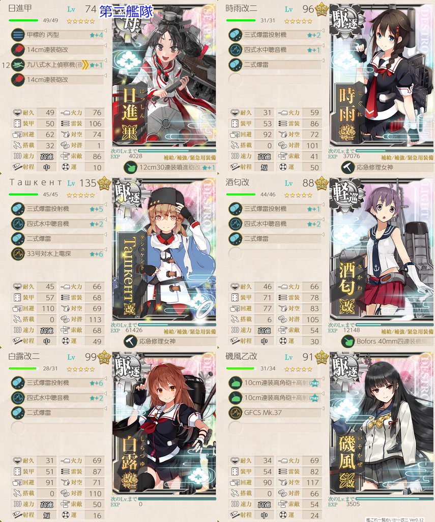 艦これ 19冬イベE3甲 Johnston掘り 第二艦隊