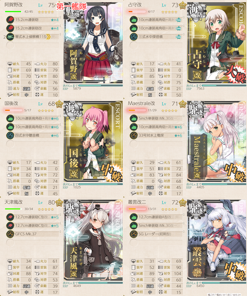 艦これ/19春イベE-1甲/Gマス到達編成、S/OマスS勝利編成