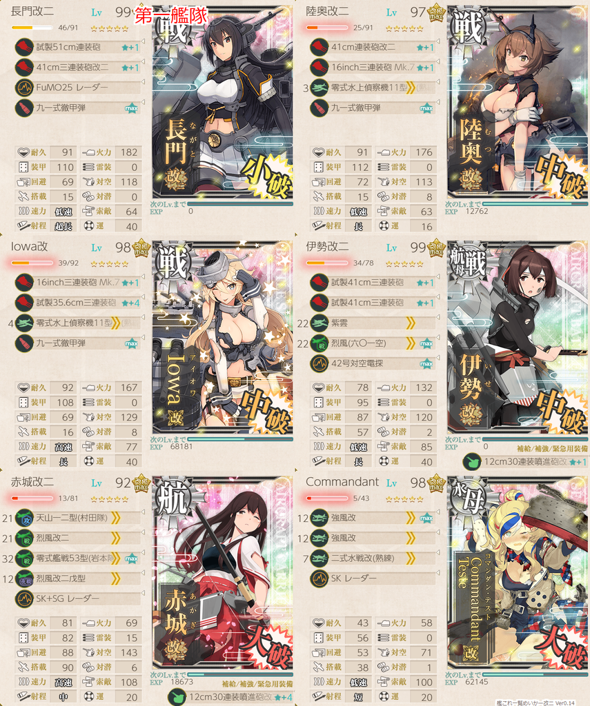 艦これ/19春イベE-5甲/太平洋深海棲姫-壊/撃破編成/第一艦隊