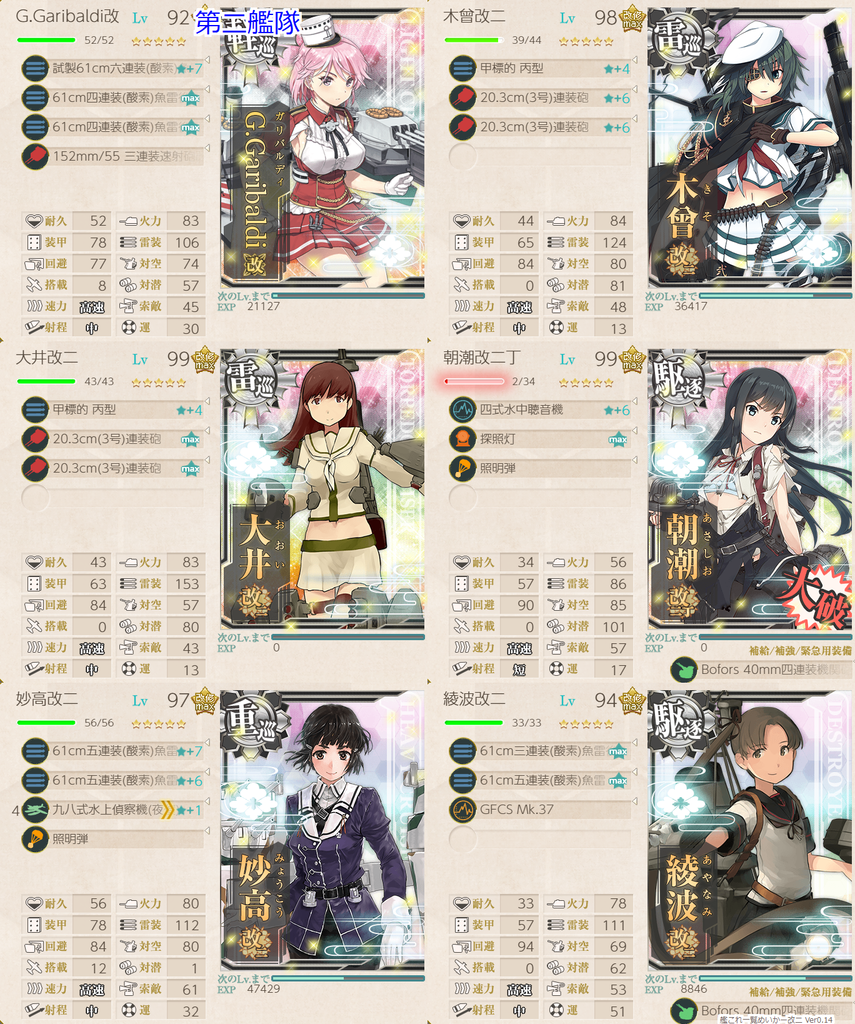 艦これ/19夏イベE2-2甲/水上打撃部隊第二艦隊/ボス撃破編成