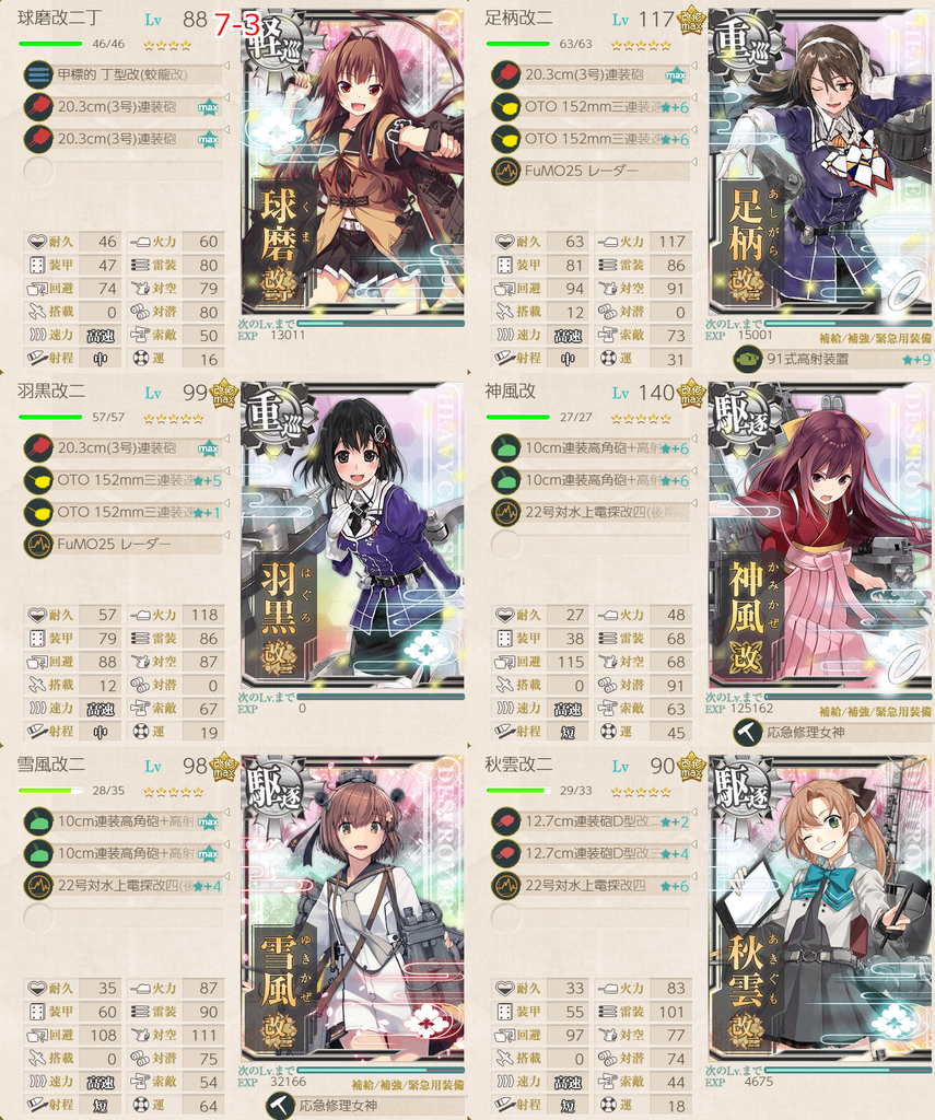 艦隊これくしょん/球磨改二任務/7-3編成