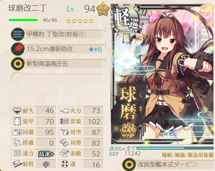 艦隊これくしょん/球磨改二丁/3-2高速+周回/火力75