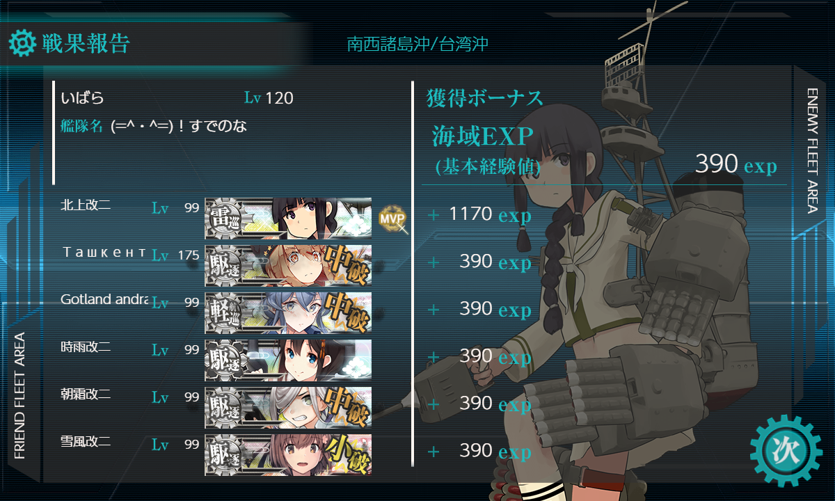 艦これ23春イベ e2-3甲 ボス最終戦 MVP 北上