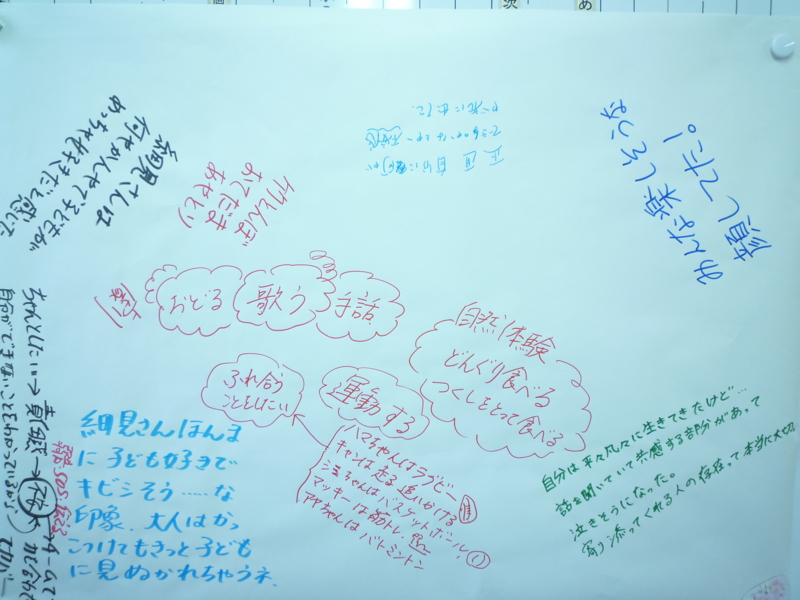 f:id:ibaraki-csw:20150319125801j:image