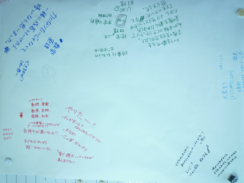 f:id:ibaraki-csw:20150319125911j:image
