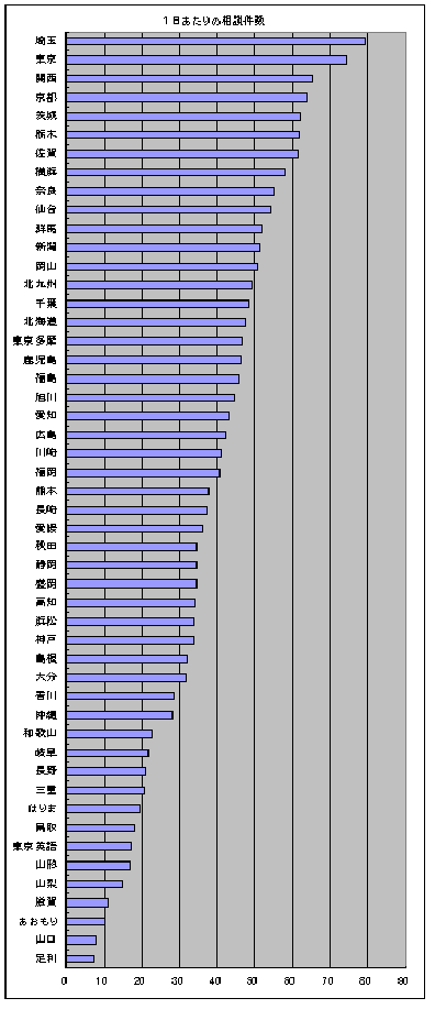 f:id:ibenzo:20170115003710p:plain