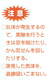 f:id:ibenzo:20171014102310p:plain