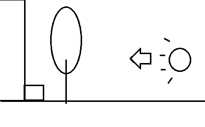 f:id:ibenzo:20171231154643p:plain