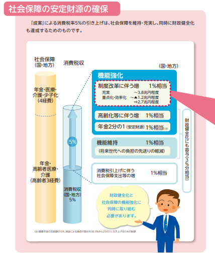 f:id:ibenzo:20190514232400p:plain f:id:ibenzo:20190514232400p:plain