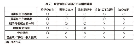f:id:ibenzo:20190709012316p:plain f:id:ibenzo:20190709012316p:plain