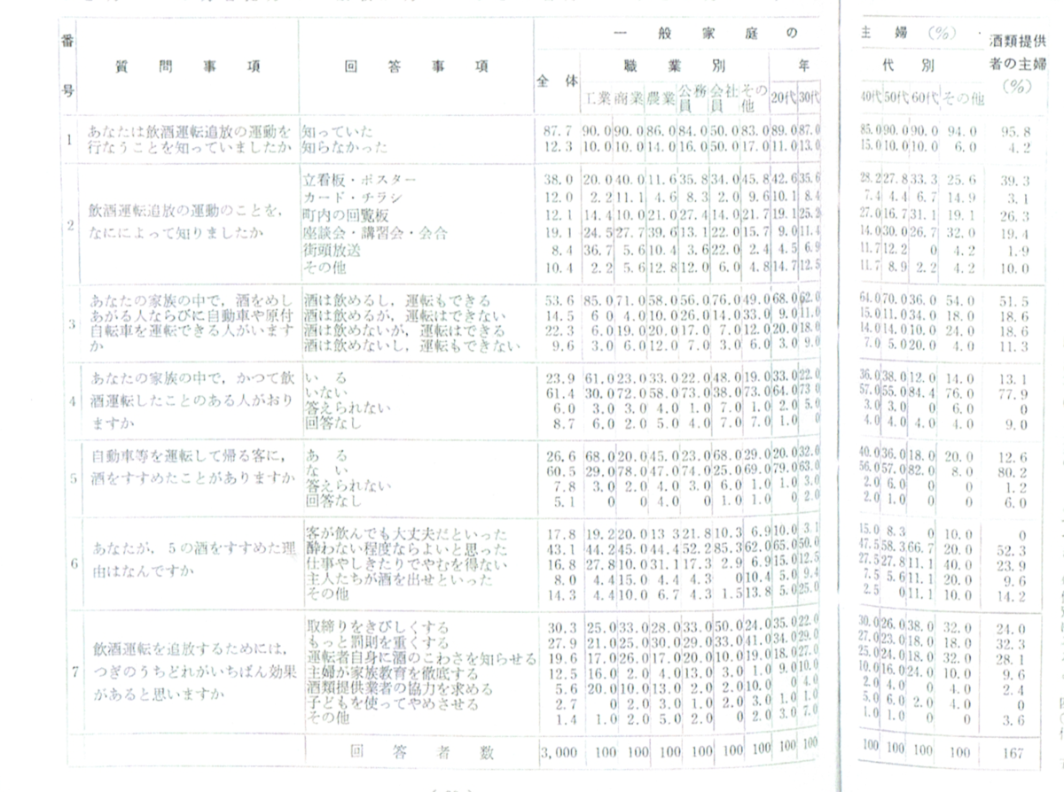 f:id:ibenzo:20190818003030p:plain