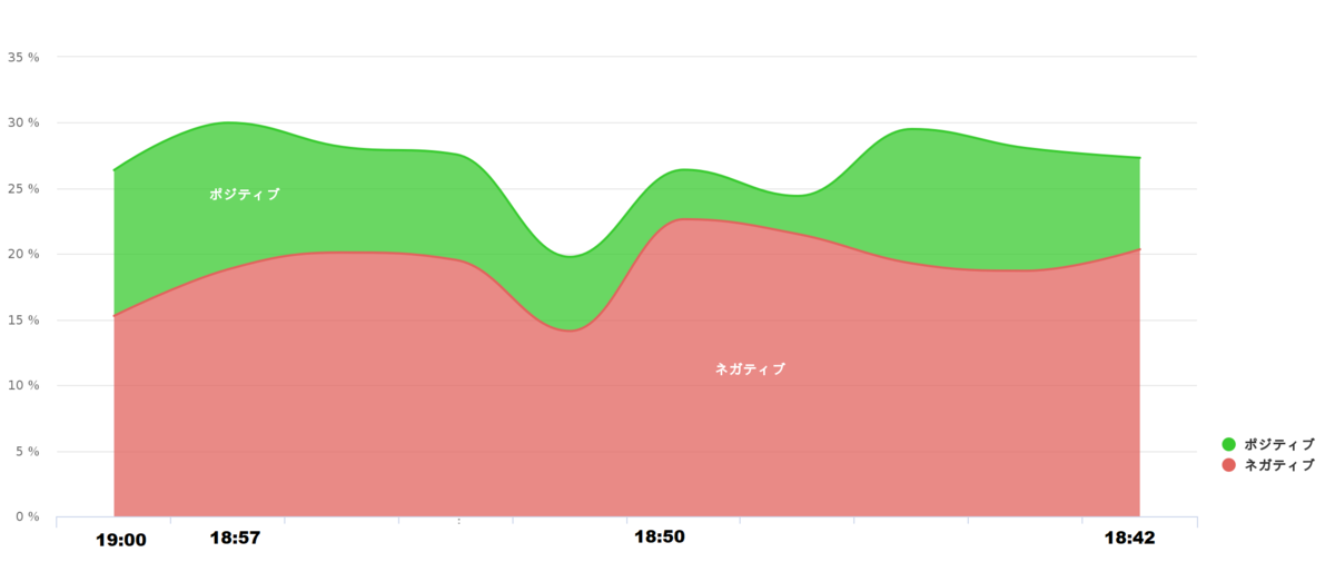 f:id:ibenzo:20200430235557p:plain