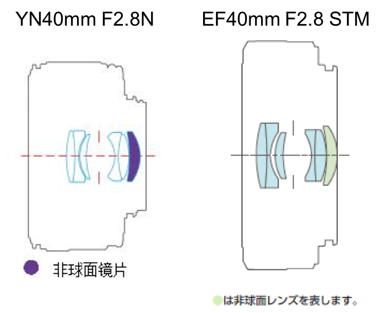 f:id:ibichaninter7:20171105232237p:plain f:id:ibichaninter7:20171105232237p:plain