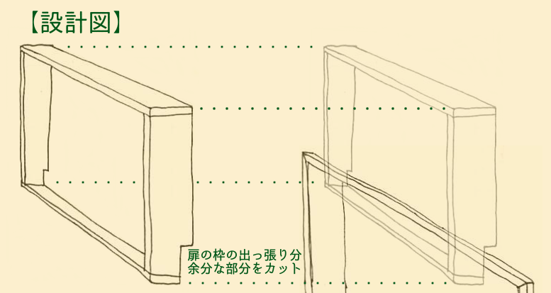 f:id:iboughtafixerupper:20150716234511p:plain