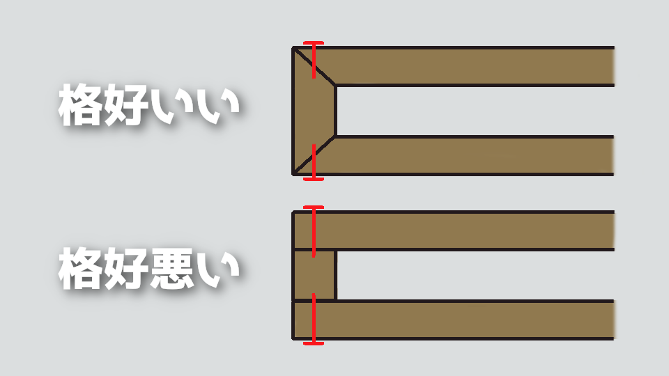 f:id:iboughtafixerupper:20200601192314p:plain