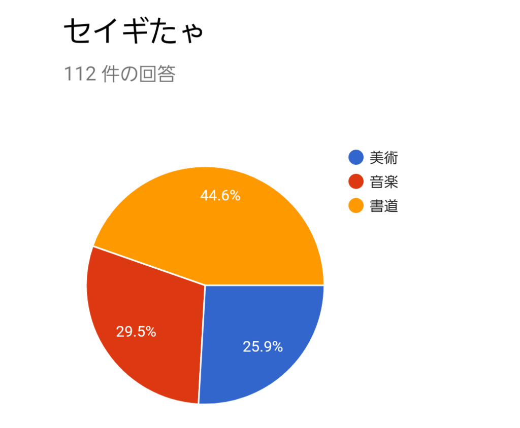 f:id:ibuka4ge:20181029204657p:plain f:id:ibuka4ge:20181029204657p:plain