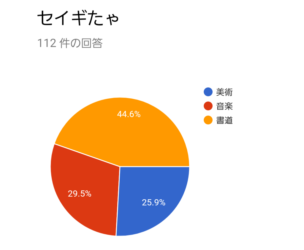 f:id:ibuka4ge:20181029204657p:plain