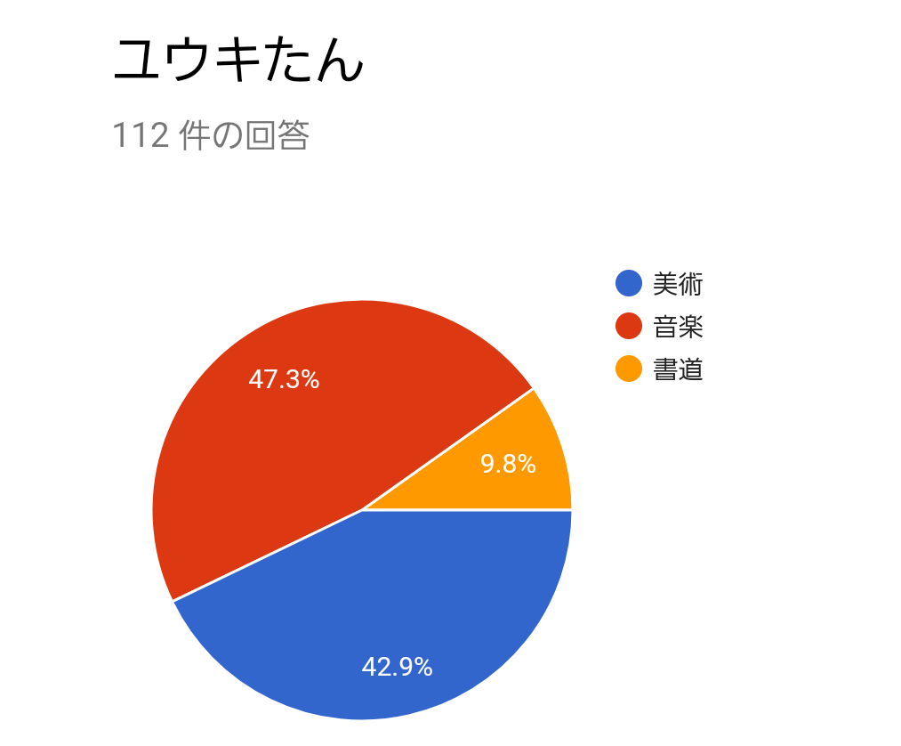 f:id:ibuka4ge:20181029204728p:plain f:id:ibuka4ge:20181029204728p:plain
