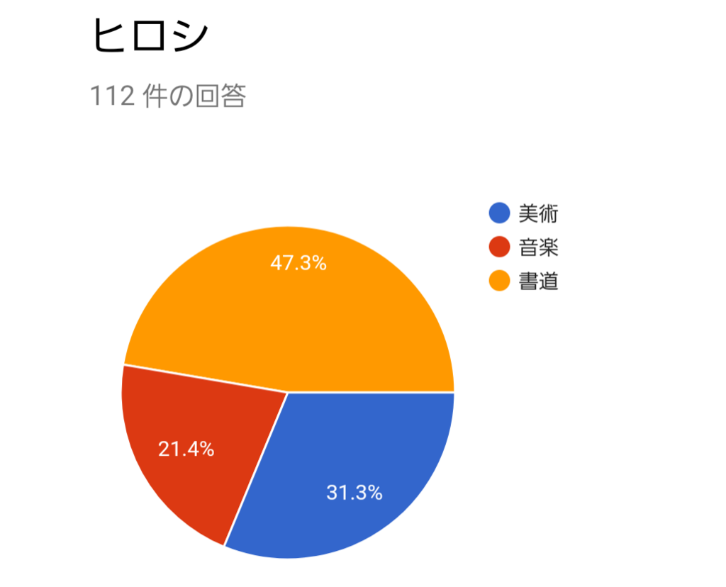 f:id:ibuka4ge:20181029204757p:plain f:id:ibuka4ge:20181029204757p:plain