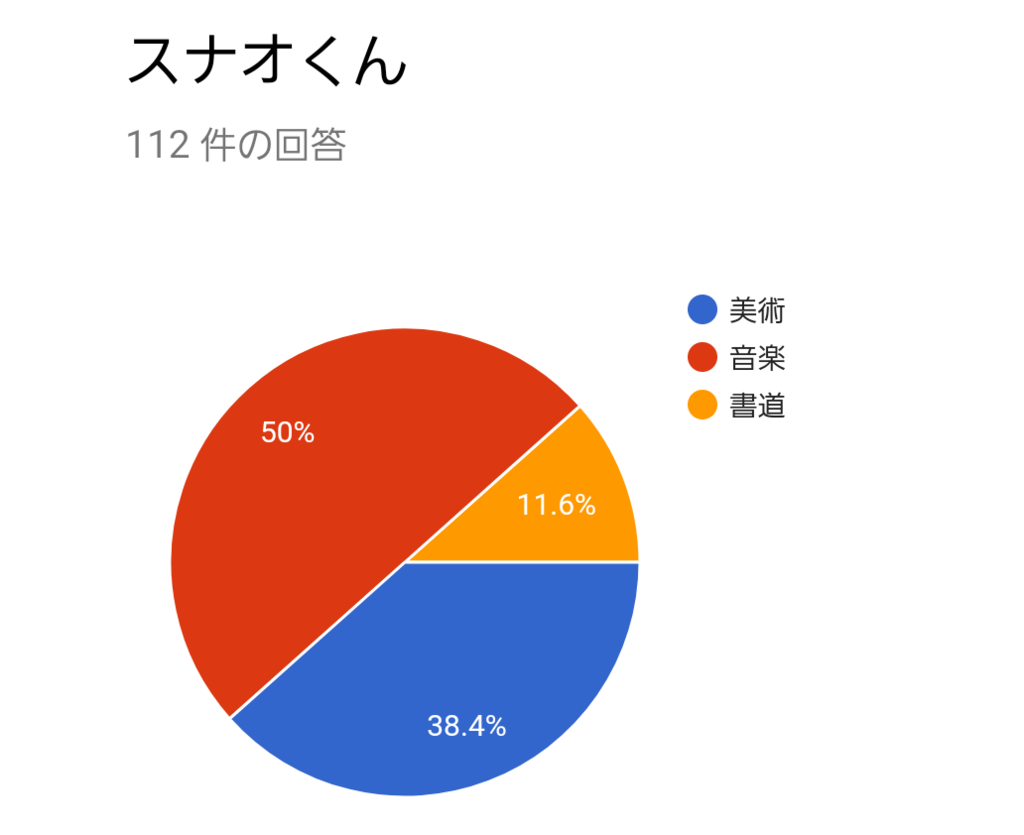 f:id:ibuka4ge:20181029204821p:plain f:id:ibuka4ge:20181029204821p:plain