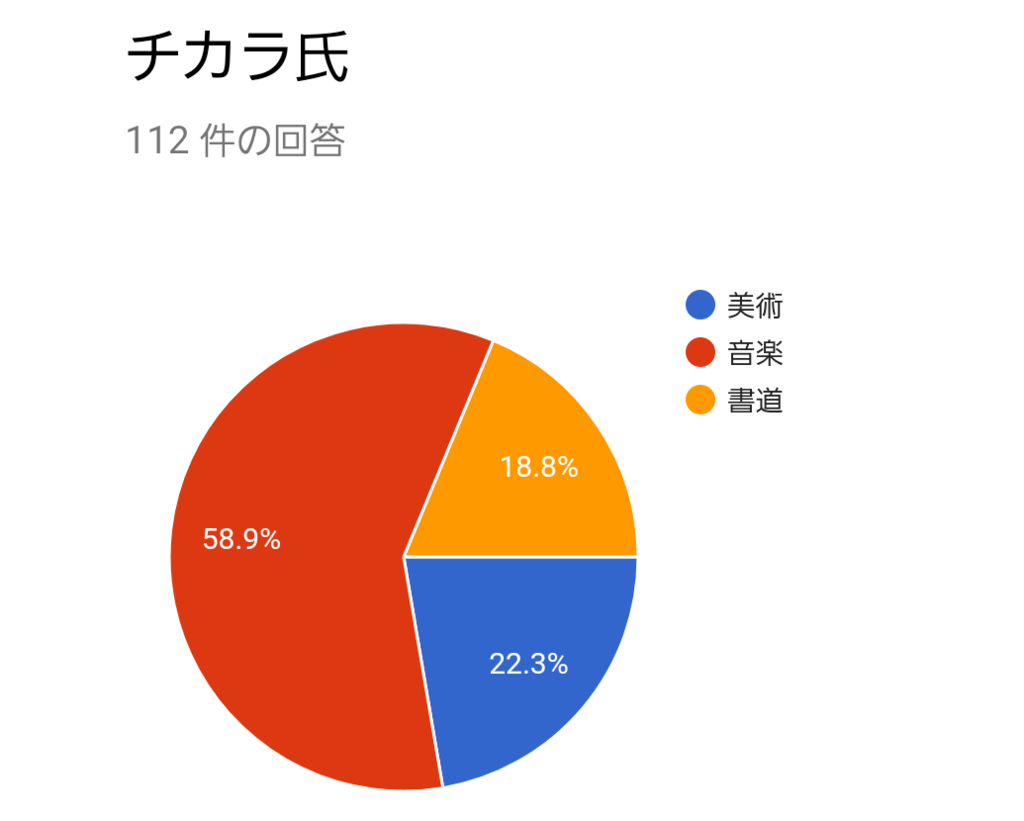 f:id:ibuka4ge:20181029204844p:plain f:id:ibuka4ge:20181029204844p:plain