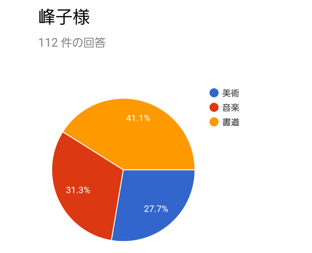 f:id:ibuka4ge:20181029204935p:plain f:id:ibuka4ge:20181029204935p:plain