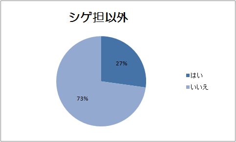 f:id:ibuka4ge:20190516160615p:plain f:id:ibuka4ge:20190516160615p:plain