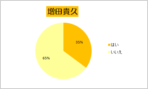 f:id:ibuka4ge:20190516161508p:plain f:id:ibuka4ge:20190516161508p:plain