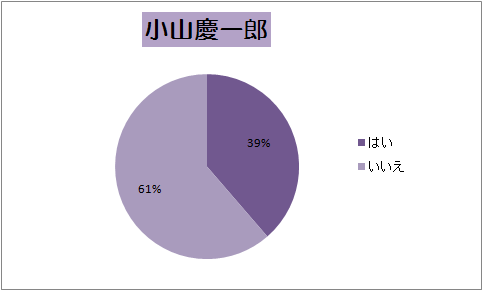 f:id:ibuka4ge:20190516161625p:plain f:id:ibuka4ge:20190516161625p:plain