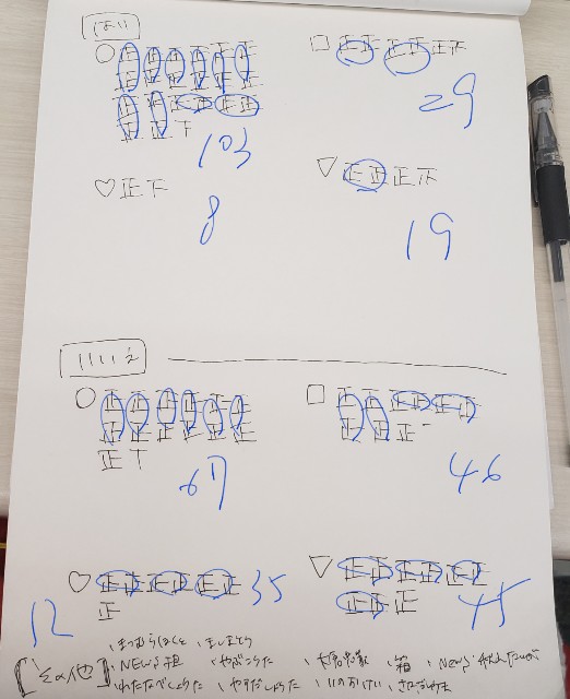 f:id:ibuka4ge:20190517114607j:image f:id:ibuka4ge:20190517114607j:image