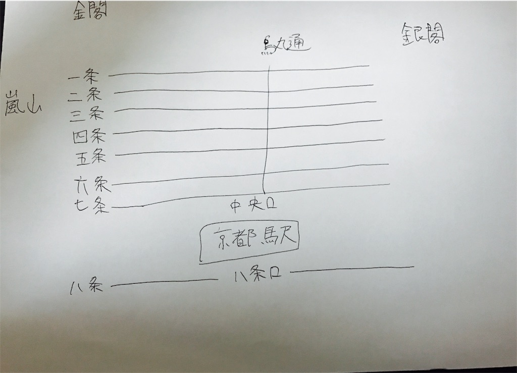 f:id:ibukishimatani:20170403215842j:plain f:id:ibukishimatani:20170403215842j:plain