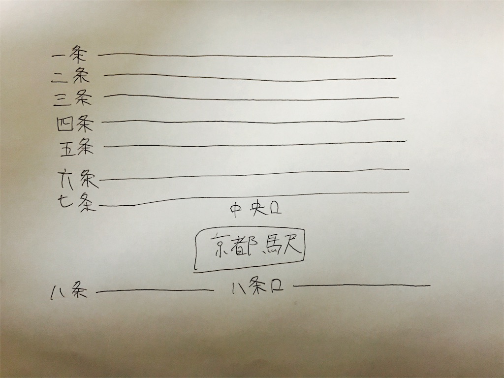 f:id:ibukishimatani:20170403215902j:image f:id:ibukishimatani:20170403215902j:image