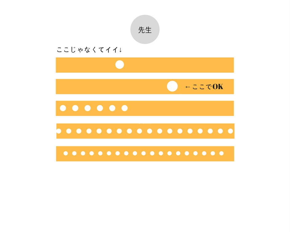 f:id:ibukishimatani:20170814210642j:plain f:id:ibukishimatani:20170814210642j:plain