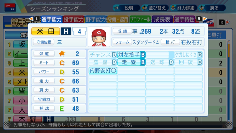 f:id:ibumarin:20210205181731j:plain