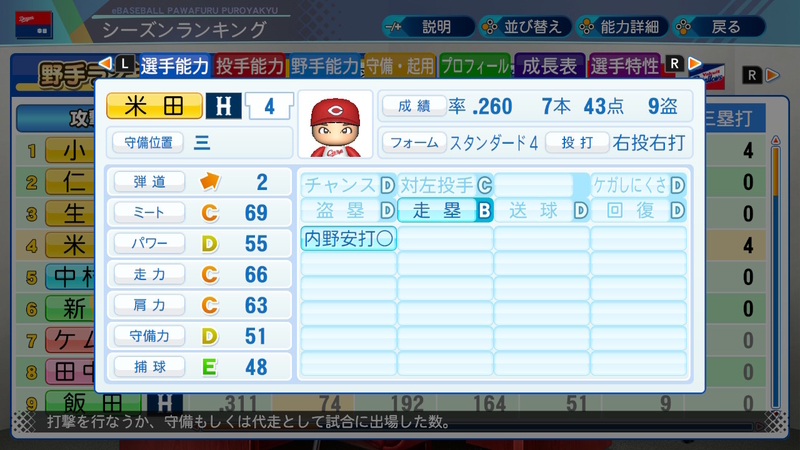 f:id:ibumarin:20210205181812j:plain