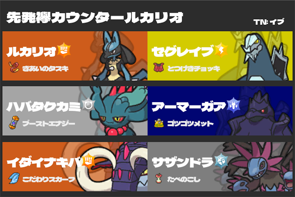 f:id:ibunekot:20230302131207p:image