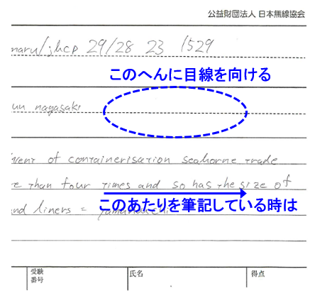 第一級総合無線通信士に合格しました - de IBY
