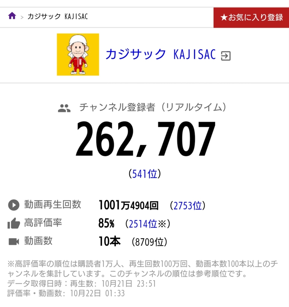 f:id:icE0328:20181022023404j:plain
