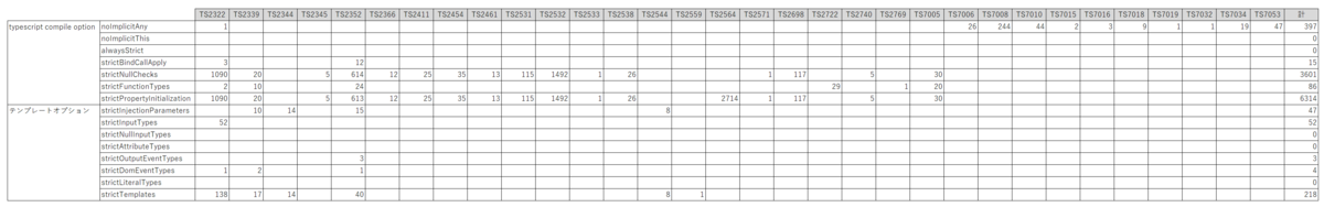 f:id:ic_lifewood:20201219032415p:plain