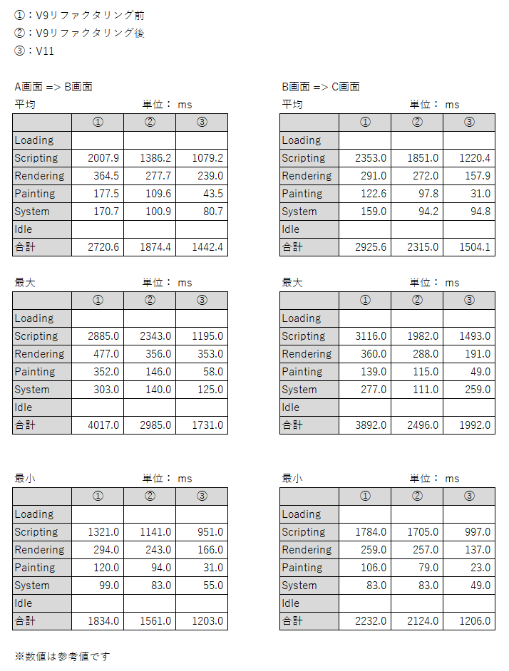 f:id:ic_lifewood:20201219063208p:plain