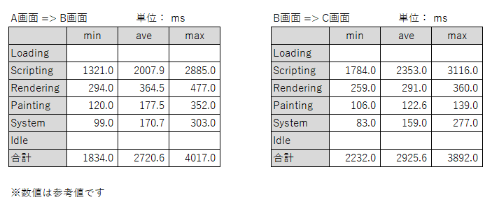 f:id:ic_lifewood:20201219063239p:plain