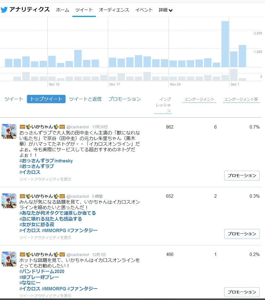 f:id:icachanbot:20191203025403j:plain