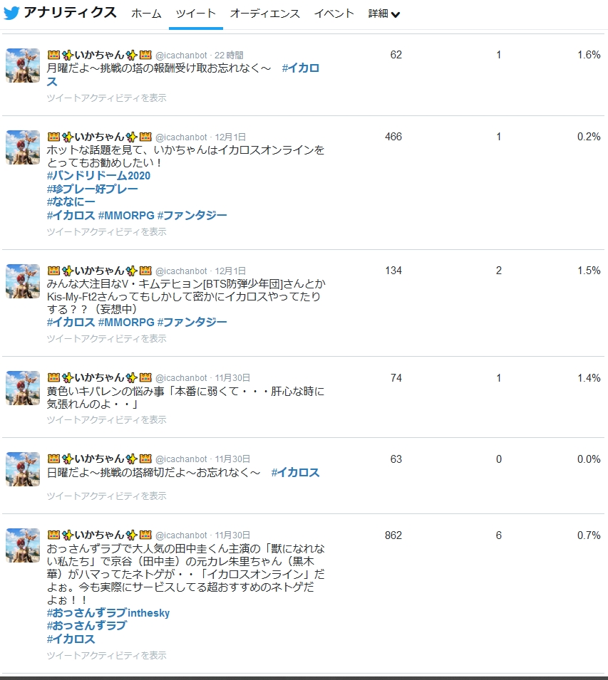 f:id:icachanbot:20191203030139j:plain