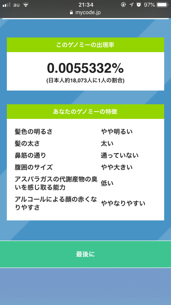 中野雄介の遺伝子公開 はじめました Icareで働くひとが見えるブログ