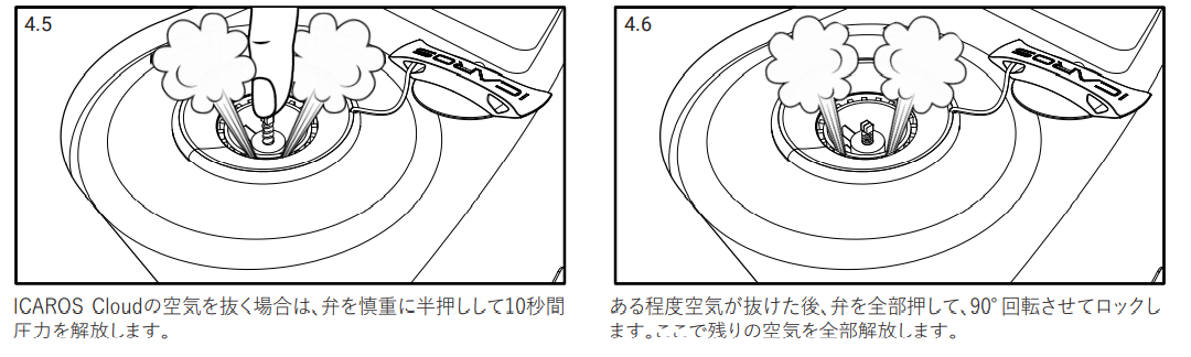 f:id:icarosjapan:20210519153143j:plain