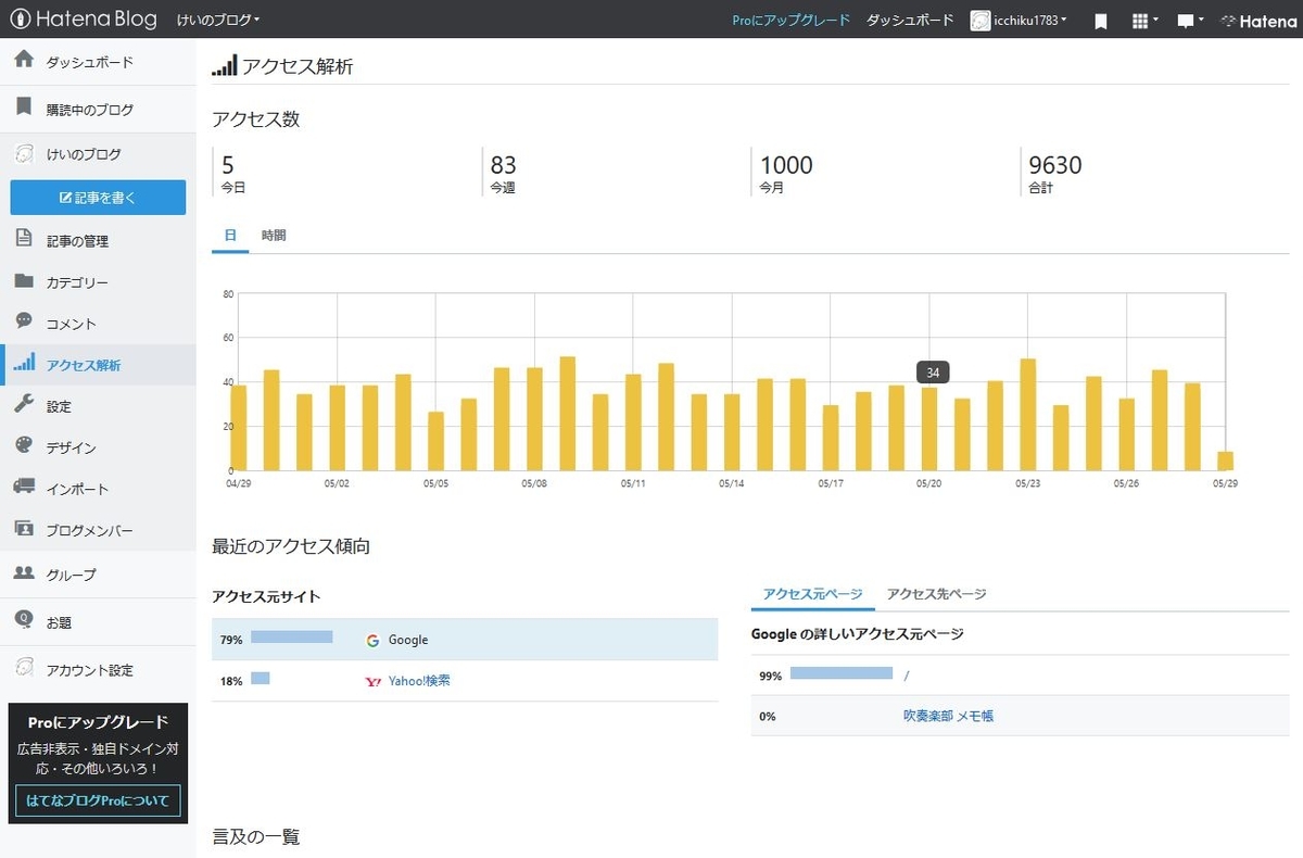 f:id:icchiku1783:20190530000837j:plain