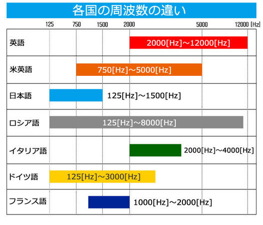 f:id:icchiku1783:20201024022404j:plain
