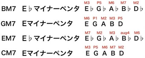 f:id:icchiku1783:20210720035633j:plain